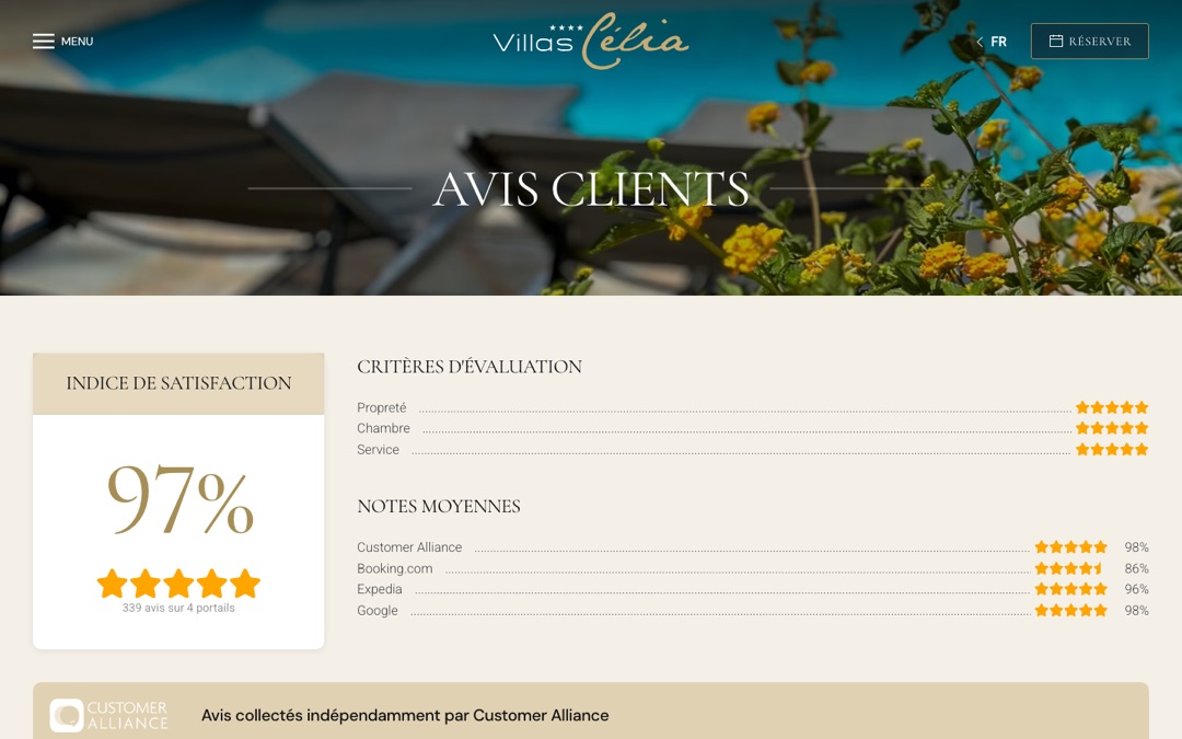 Page « Avis clients » du site des Villas Célia : indice de satisfaction, critères d’évaluation, notes moyennes par portail et bandeau « Avis collectés indépendamment par Customer Alliance »