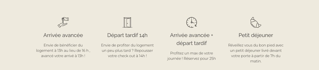 Quatre services présentés sur le site de Chez MV : arrivée avancée, départ tardif à 14 h, arrivée avancée et départ tardif, petit-déjeuner livré devant la porte
